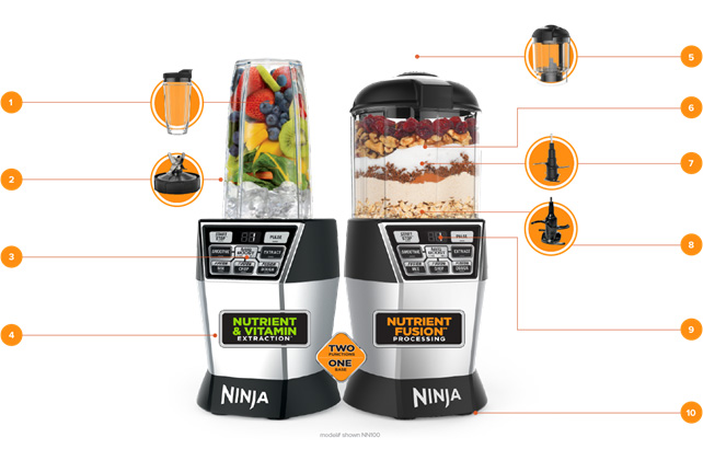 Ninja Nutri Bowl DUO with blades and canisters